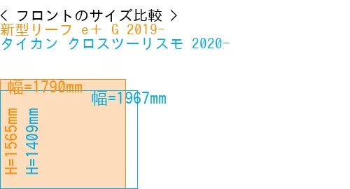 #新型リーフ e＋ G 2019- + タイカン クロスツーリスモ 2020-